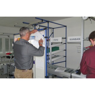 Shopfloor Management: Grundlagen