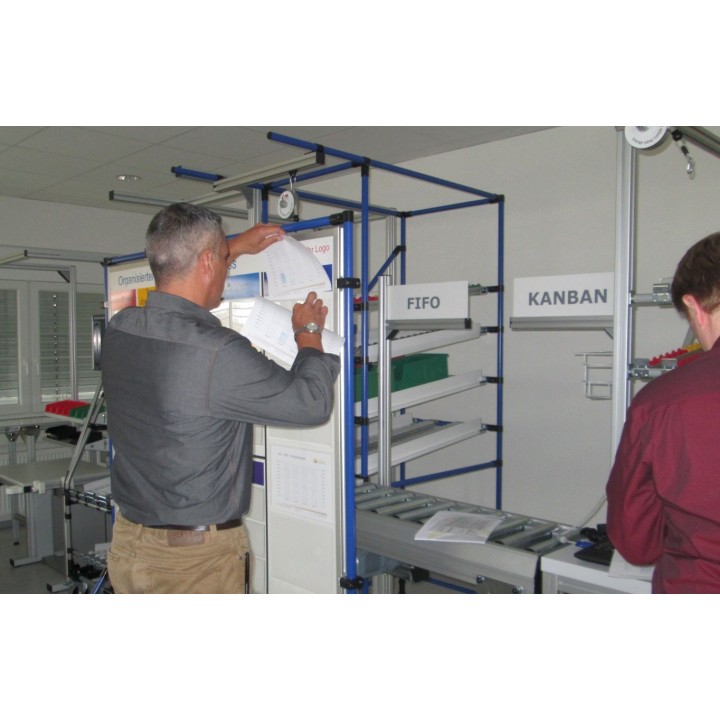 Shopfloor Management: Grundlagen