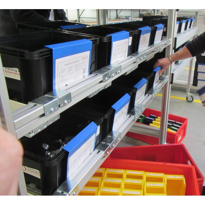 Operational Excellence (OPEX): Prozessoptimierung und Führungskultur