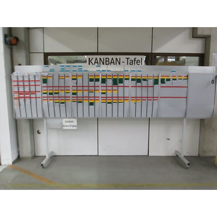 Materialflusssteuerung mit Kanban